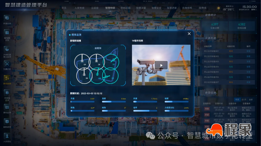 智慧工地引领建筑行业变革，多项黑科技赋能施工管理(图8)