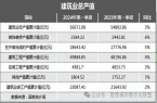 智慧工地引领建筑行业变革，多项黑科技赋能